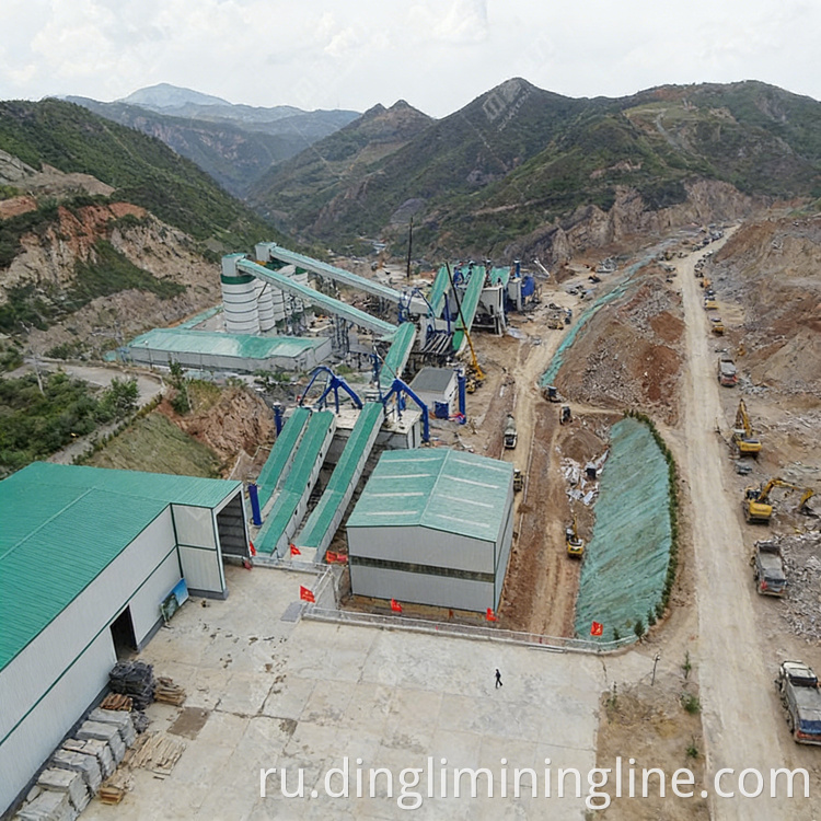Limestone Crushing & Screening Plant